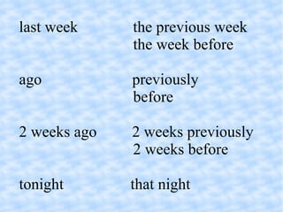 last week  the previous week  the week before  ago  previously  before  2 weeks ago  2 weeks previously    2 weeks before  tonight  that night  