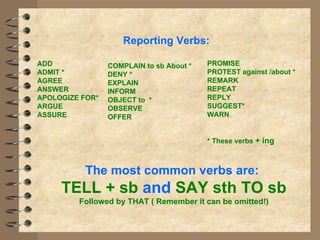 Reporting Verbs: ADD ADMIT * AGREE ANSWER APOLOGIZE FOR* ARGUE ASSURE COMPLAIN to sb About * DENY * EXPLAIN INFORM OBJECT to  * OBSERVE OFFER PROMISE PROTEST against /about * REMARK REPEAT REPLY SUGGEST* WARN * These verbs  + ing The most common verbs are:  TELL + sb  and  SAY sth TO sb Followed by THAT ( Remember it can be omitted!) 