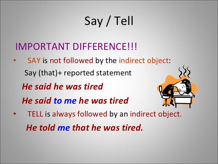 Reported speech Presentation