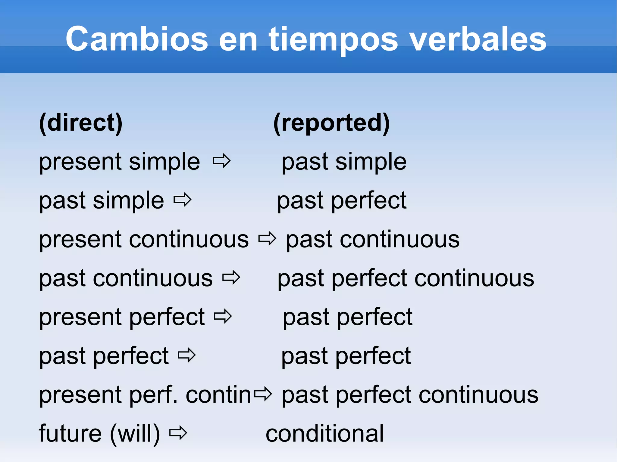 Cambios en tiempos verbales (direct)   (reported) present simple      past simple   past simple     past perfect present continuous    past continuous   past continuous     past perfect continuous present perfect     past perfect   past perfect     past perfect  present perf. contin   past perfect continuous future (will)     conditional  