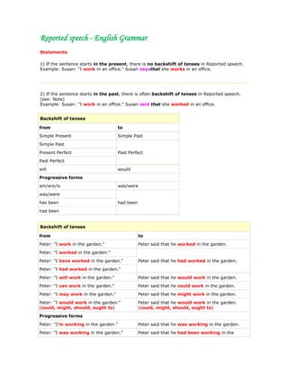 Reported speech - English Grammar<br />Statements<br />1) If the sentence starts in the present, there is no backshift of tenses in Reported speech.Example: Susan: quot;
I work in an office.quot;
 Susan says that she works in an office.<br />2) If the sentence starts in the past, there is often backshift of tenses in Reported speech. (see: Note)Example: Susan: quot;
I work in an office.quot;
 Susan said that she worked in an office.<br />Backshift of tensesfromtoSimple PresentSimple PastSimple PastPast PerfectPresent PerfectPast PerfectwillwouldProgressive formsam/are/iswas/werewas/werehad beenhas beenhad been<br />Backshift of tensesfromtoPeter: quot;
I work in the garden.quot;
Peter said that he worked in the garden.Peter: quot;
I worked in the garden.quot;
Peter said that he had worked in the garden.Peter: quot;
I have worked in the garden.quot;
Peter: quot;
I had worked in the garden.quot;
Peter: quot;
I will work in the garden.quot;
Peter said that he would work in the garden.Peter: quot;
I can work in the garden.quot;
Peter said that he could work in the garden.Peter: quot;
I may work in the garden.quot;
Peter said that he might work in the garden.Peter: quot;
I would work in the garden.quot;
 (could, might, should, ought to)Peter said that he would work in the garden.(could, might, should, ought to)Progressive formsPeter: quot;
I'm working in the garden.quot;
Peter said that he was working in the garden.Peter: quot;
I was working in the garden.quot;
Peter said that he had been working in the garden.Peter: quot;
I have been working in the garden.quot;
Peter: quot;
I had been working in the garden.quot;
<br />If the sentence contains an expression of time, you must change it as well.<br />Peter: quot;
I worked in the garden yesterday.quot;
Peter said that he had worked in the garden the day before.<br />Shifting of expressions of time<br />this (evening)that (evening)today/this daythat daythese (days)those (days)nowthen(a week) ago(a week) beforelast weekendthe weekend before / the previous weekendheretherenext (week)the following (week)tomorrowthe next/following day<br />Note:<br />In some cases the backshift of tenses is not necessary, e.g. when statements are still true.<br />John: quot;
My brother is at Leipzig university.quot;
John said that his brother was at Leipzig university. orJohn said that his brother is at Leipzig university.<br />or<br />Mandy: quot;
The sun rises in the East.quot;
Mandy said that the sun rose in the East. orMandy said that the sun rises in the East.<br />Direct Speech / Quoted Speech<br />Saying exactly what someone has said is called direct speech (sometimes called quoted speech)<br />Here what a person says appears within quotation marks (quot;
...quot;
) and should be word for word.<br />For example:<br />She said, quot;
Today's lesson is on presentations.quot;
<br />or<br />quot;
Today's lesson is on presentations,quot;
 she said. <br />Indirect Speech / Reported Speech<br />Indirect speech (sometimes called reported speech), doesn't use quotation marks to enclose what the person said and it doesn't have to be word for word.<br />When reporting speech the tense usually changes. This is because when we use reported speech, we are usually talking about a time in the past (because obviously the person who spoke originally spoke in the past). The verbs therefore usually have to be in the past too. <br />For example: <br />Direct speechIndirect speech quot;
I'm going to the cinemaquot;
, he said. He said he was going to the cinema. <br />Tense change<br />As a rule when you report something someone has said you go back a tense: (the tense on the left changes to the tense on the right): <br />Direct speech  Indirect speech Present simple She said, quot;
It's cold.quot;
›Past simple She said it was cold. Present continuous She said, quot;
I'm teaching English online.quot;
 ›Past continuous She said she was teaching English online. Present perfect simple She said, quot;
I've been on the web since 1999.quot;
›Past perfect simple She said she had been on the web since 1999. Present perfect continuous She said, quot;
I've been teaching English for seven years.quot;
›Past perfect continuous She said she had been teaching English for seven years. Past simple She said, quot;
I taught online yesterday.quot;
›Past perfect She said she had taught online yesterday. Past continuous She said, quot;
I was teaching earlier.quot;
 ›Past perfect continuous She said she had been teaching earlier. Past perfect She said, quot;
The lesson had already started when he arrived.quot;
›Past perfect NO CHANGE - She said the lesson had already started when he arrived.Past perfect continuousShe said, quot;
I'd already been teaching for five minutes.quot;
›Past perfect continuous NO CHANGE - She said she'd already been teaching for five minutes.<br />Modal verb forms also sometimes change: <br />Direct speech  Indirect speech will She said, quot;
I'll teach English online tomorrow.quot;
›would She said she would teach English online tomorrow. can She said, quot;
I can teach English online.quot;
 ›could She said she could teach English online. must She said, quot;
I must have a computer to teach English online.quot;
›had to She said she had to have a computer to teach English online. shall She said, quot;
What shall we learn today?quot;
 ›should She asked what we should learn today. may She said, quot;
May I open a new browser?quot;
›might She asked if she might open a new browser.<br />!Note - There is no change to; could, would, should, might and ought to.<br />Direct speechIndirect speech quot;
I might go to the cinemaquot;
, he said. He said he might go to the cinema. <br />You can use the present tense in reported speech if you want to say that something is still true i.e. my name has always been and will always be Lynne so:-<br />Direct speech Indirect speech quot;
My name is Lynnequot;
, she said. She said her name was Lynne. orShe said her name is Lynne. <br />You can also use the present tense if you are talking about a future event.<br />Direct speech (exact quote) Indirect speech (not exact) quot;
Next week's lesson is on reported speech quot;
, she said. She said next week's lesson is on reported speech. <br />Time change <br />If the reported sentence contains an expression of time, you must change it to fit in with the time of reporting. <br />For example we need to change words like here and yesterday if they have different meanings at the time and place of reporting.<br />Today+ 24 hours - Indirect speech quot;
Today's lesson is on presentations.quot;
 She said yesterday's lesson was on presentations. <br />Expressions of time if reported on a different day this (evening) ›that (evening) today›yesterday ... these (days) ›those (days) now ›then (a week) ago ›(a week) before last weekend ›the weekend before last / the previous weekend here ›there next (week) ›the following (week) tomorrow ›the next/following day <br />In addition if you report something that someone said in a different place to where you heard it you must change the place (here) to the place (there).<br />For example:- <br />At workAt homequot;
How long have you worked here?quot;
 She asked me how long I'd worked there.<br />Reported Speech (El estilo indirecto)<br />El estilo indirecto, a diferencia del estilo directo, no utiliza las comillas y no necesita ser palabra por palabra. En general, cuando se usa el estilo directo, el tiempo verbal cambia. A continuación tienes un explicación de los cambios que sufren los tiempos verbales.<br />A veces se usa quot;
thatquot;
 en las frases afirmativas y negativas para introducir lo que ha dicho la otra persona. Por otro lado, en las frases interrogativas se puede usar quot;
ifquot;
 o quot;
whetherquot;
.<br />Direct SpeechReported SpeechPresent SimplePast Simplequot;
He's Americanquot;
 she said.She said he was American.quot;
I'm happy to see you,quot;
 Mary said.Mary said that she was happy to see me.He asked, quot;
Are you busy tonight?quot;
He asked me if I was busy tonight.Present ContinuousPast Continuousquot;
Dan is living in San Francisco,quot;
 she said.She said Dan was living in San Francisco.He said, quot;
I'm making dinner.quot;
He told me that he was making dinner.quot;
Why are you working so hard?quot;
 they asked.They asked me why I was working so hard.Past SimplePast Perfect Simplequot;
We went to the movies last night,quot;
 he said.He told me they had gone to the movies last night.Greg said, quot;
I didn't go to work yesterday.quot;
Greg said that he hadn't gone to work yesterday.quot;
Did you buy a new car?quot;
 she asked.She asked me if I had bought a new car.Past ContinuousPast Perfect Continuousquot;
I was working late last night,quot;
 Vicki said.Vicki told me she'd been working last night.They said, quot;
We weren't waiting long.quot;
They said that they hadn't been waiting long.He asked, quot;
Were you sleeping when I called?quot;
He asked if I'd been sleeping when he called.Present Perfect SimplePast Perfect SimpleHeather said, quot;
I've already eaten.quot;
Heather told me that she'd already eaten.quot;
We haven't been to China,quot;
 they said.They said they hadn't been to China.quot;
Have you worked here before?quot;
 I asked.I asked her whether she'd worked there before.Present Perfect ContinuousPast Perfect Continuousquot;
I've been studying English for two years,quot;
 he said.He said he'd been studying English for two years.Steve said, quot;
We've been dating for over a year now.quot;
Steve told me that they'd been dating for over a year.quot;
Have you been waiting long?quot;
 they asked.They asked whether I'd been waiting long.Past Perfect SimplePast Perfect Simple (*NO CHANGE)quot;
I'd been to Chicago before for work,quot;
 he said.He said that he'd been to Chicago before for work.Past Perfect Continuous Past Perfect Continuous (*NO CHANGE)She said, quot;
I'd been dancing for years before the accident.quot;
She said she'd been dancing for years before the accident.<br />Nota: Cuando hablamos de algo que no ha cambiado (todavía es verdad) o que es en el futuro, no tenemos que cambiar el tiempo verbal.<br />Ejemplos:<br />quot;
I'm 30 years old,quot;
 she said. -> She said she is 30 years old.<br />Dave said, quot;
Kelly is sick.quot;
 -> Dave said Kelly is sick.<br />quot;
We are going to Tokyo next week,quot;
 they said. -> They said they are going to Tokyo next week.<br />quot;
I'll cut my hair tomorrow,quot;
 Nina said. -> Nina said she is cutting her hair tomorrow.<br />Modal Verbs (Los verbos modales)<br />El tiempo verbal cambia en el estilo indirecto también con algunos de los verbos modales:<br />Direct SpeechIndirect SpeechWillWouldquot;
I'll go to the movies tomorrow,quot;
 John said.John said he would go to the movies tomorrow.quot;
Will you help me move?quot;
 she asked.She asked me if I would help her move.CanCouldDebra said, quot;
Allen can work tomorrow.quot;
Debra said Allen could work tomorrow.quot;
Can you open the window, please?quot;
, he asked.He asked me if I could open the window.MustHad toquot;
You must wear your seatbelt,quot;
 mom said.My mom said we had to wear my seatbelt.She said, quot;
You must work tomorrow.quot;
She said I had to work tomorrow.ShallShouldquot;
Shall we go to the beach today?quot;
 Tom asked.Tom asked if we should go to the beach today.quot;
What shall we do tonight?quot;
 she asked.She asked me what we should do tonight.MayMight/CouldJane said, quot;
I may not be in class tomorrow.quot;
Jane said she might not be in class tomorrow.quot;
May I use the bathroom, please?quot;
 the boy asked.The boy asked if he could use the bathroom.<br />Nota: Con quot;
wouldquot;
, quot;
couldquot;
, quot;
shouldquot;
, quot;
mightquot;
 y quot;
ought toquot;
, el tiempo no cambia.<br />EXERCISE AYesterday you ran into a friend of yours, Helen. She told you a lot of things. Here are some of the things she said to you:left000<br />1.2.3.4.5.6.7.I'm thinking of going to live in France.My father is in the hospital.Sue and Jim are getting married next month.I haven't seen Bill for a while.I've been playing tennis a lot lately.Barbara has had a baby.I don't know what Fred is doing.8. 9.10.11.12.13.I hardly ever go out these days.I work 14 hours a day.I'll tell Jim I saw you.You can come and stay with me if you are ever in Toronto.Tom had an accident last week, but he wasn't injured.I saw Jack at a party a few months ago, and he seemed fine.<br />Later that day you tell another friend what Helen said. Use reported speech.<br /> <br />1.Helen said that she was thinking of going to live in France.2.Helen said that  .3..4..5..6..7..8..9..10..11..12..13..<br /> <br /> <br />EXERCISE BIn this exercise someone says something to you that is the opposite of what they said before. You have to answer I THOUGHT YOU SAID ...left000<br />Examples:  quot;
That restaurant is expensive.quot;
 quot;
I thought you said it wasn't expensive.quot;
<br /> <br />1.quot;
Ann is coming to the party.quot;
  quot;
I thought you said that she .quot;
2.quot;
Bill passed his exam.quot;
  quot;
I thought you said  .quot;
3.quot;
Ann likes Bill.quot;
  quot;
I thought .quot;
4.quot;
I've got many friends.quot;
  quot;
I thought you said you .quot;
5.quot;
Jack and Karen are going to be married.quot;
  quot;
.quot;
6.quot;
Tom works very hard.quot;
  quot;
.quot;
7.quot;
I want to be rich and famous.quot;
  quot;
.quot;
8.quot;
I'll be here next week.quot;
  quot;
.quot;
9.quot;
I can afford a vacation this year.quot;
  quot;
.quot;
<br /> <br />NOTA DEBEN TRANSCRIBIR ESTO AL CUADERNO Y REALIZAR LAS ACTIVIDADES EN EL MISMO  PARA PRESENTARMELAS LA PROXIMA CLASE.<br />