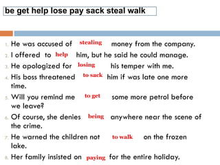 be get help lose pay sack steal walk


1. He was accused of stealing money from the company.
2. I offered to help    him, but he said he could manage.
3. He apologized for losing        his temper with me.
4. His boss threatened    to sack him if was late one more

   time.
5. Will you remind me      to get   some more petrol before
   we leave?
6. Of course, she denies    being anywhere near the scene of
   the crime.
7. He warned the children not       to walk   on the frozen
   lake.
8. Her family insisted on paying for the entire holiday.
 