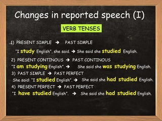 VERB TENSES 1)  PRESENT SIMPLE     PAST SIMPLE “ I  study   English”, she said.    She said she  studied   English. 2)  PRESENT CONTINOUS     PAST CONTINOUS   “ I  am studying   English”.     She said she  was   studying  English. 3)  PAST SIMPLE     PAST PERFECT She said: “I  studied   English”.   She said she  had studied   English. 4)  PRESENT PERFECT     PAST PERFECT “ I  have studied  English”.   She said she  had studied  English. Changes in reported speech (I) 