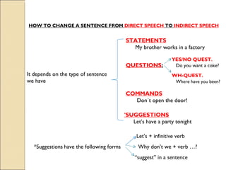 HOW TO CHANGE A SENTENCE FROM DIRECT SPEECH TO INDIRECT SPEECH


                                               STATEMENTS
                                                 My brother works in a factory

                                                                   YES/NO QUEST.
                                               QUESTIONS:           Do you want a coke?
It depends on the type of sentence                                 WH-QUEST.
we have                                                              Where have you been?

                                               COMMANDS
                                                 Don´t open the door!

                                           *
                                               SUGGESTIONS
                                                 Let’s have a party tonight

                                                   Let’s + infinitive verb
   *Suggestions have the following forms            Why don’t we + verb …?
                                                  “suggest” in a sentence
 