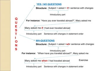YES / NO QUESTIONS
                  Structure: Subject + asked + if + sentence with changes

                                  Introductory part

Q       For instance: “Have you ever traveled abroad?”, Mary asked me
U
E     Mary asked me if I had ever traveled abroad
S
T       Introductory part   Sentence with changes in statement order

I
                  WH-QUESTIONS
O
                  Structure: Subject + asked +wh+ sentence with changes
N
S                                 Introductory part
    For instance: “When have you traveled abroad?”, Mary asked me


      Mary asked me when I had traveled abroad                 Exercise

        Introductory part   Sentence with changes in statement order
 