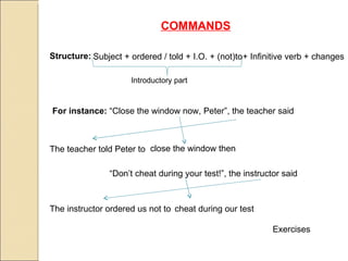 COMMANDS

Structure: Subject + ordered / told + I.O. + (not)to+ Infinitive verb + changes

                      Introductory part


For instance: “Close the window now, Peter”, the teacher said



The teacher told Peter to close the window then

                “Don’t cheat during your test!”, the instructor said



The instructor ordered us not to cheat during our test

                                                             Exercises
 