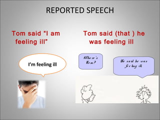 REPORTED SPEECH
I’m feeling ill
Tom said “I am
feeling ill”
Tom said (that ) he
was feeling ill
Whe re ’s
To m ? He said he was
fe e ling ill.
 
