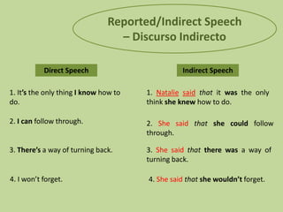 Reported/Indirect Speech
– Discurso Indirecto
1. It’s the only thing I know how to
do.
1. Natalie said that it was the only
think she knew how to do.
Direct Speech Indirect Speech
2. I can follow through. 2. She said that she could follow
through.
3. There’s a way of turning back. 3. She said that there was a way of
turning back.
4. I won’t forget. 4. She said that she wouldn’t forget.
 