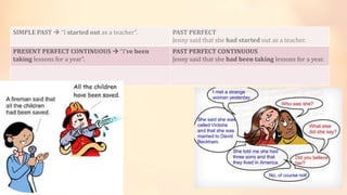 SIMPLE PAST  “I started out as a teacher”. PAST PERFECT
Jenny said that she had started out as a teacher.
PRESENT PERFECT CONTINUOUS  “I’ve been
taking lessons for a year”.
PAST PERFECT CONTINUOUS
Jenny said that she had been taking lessons for a year.
 