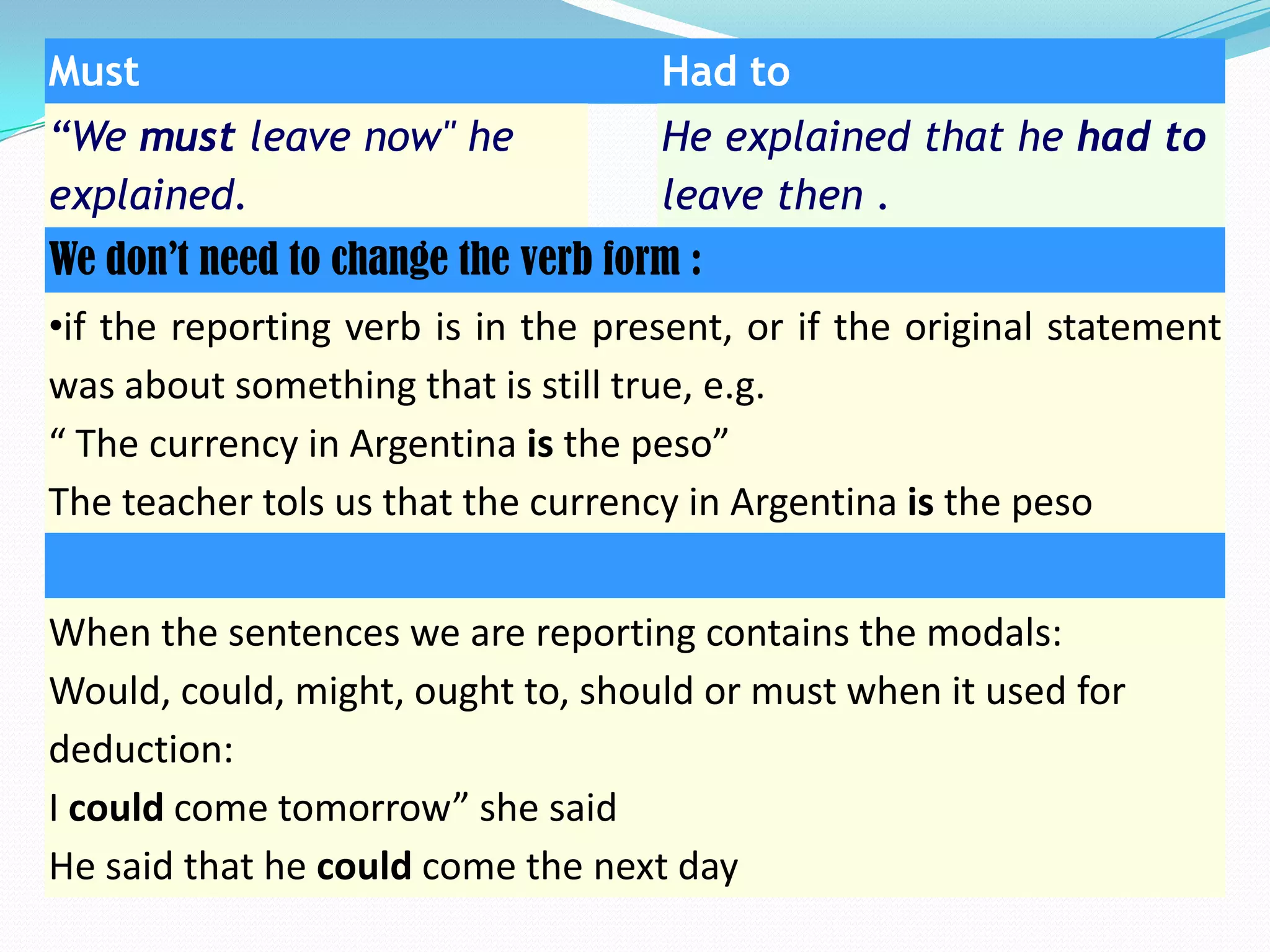 Must

Had to

“We must leave now" he
explained.

He explained that he had to
leave then .

We don’t need to change the verb form :

•if the reporting verb is in the present, or if the original statement
was about something that is still true, e.g.
“ The currency in Argentina is the peso”
The teacher tols us that the currency in Argentina is the peso
When the sentences we are reporting contains the modals:
Would, could, might, ought to, should or must when it used for
deduction:
I could come tomorrow” she said
He said that he could come the next day

 