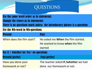 QUESTIONS
Use the same word order as in statements
Change the tenses as in statements
There is no questions mark unless the introductory phrase is a question:

Use the Wh-word in Wh-questions
Present

Past

When does the film start?

He asked me When the film started.
He wanted to know when the film
started

Use if / whether for Yes/ no questions
Present perfect

Past perfect

Have you done your
homework or not?

The teacher asked if /whether we had
done our homework or not.

 
