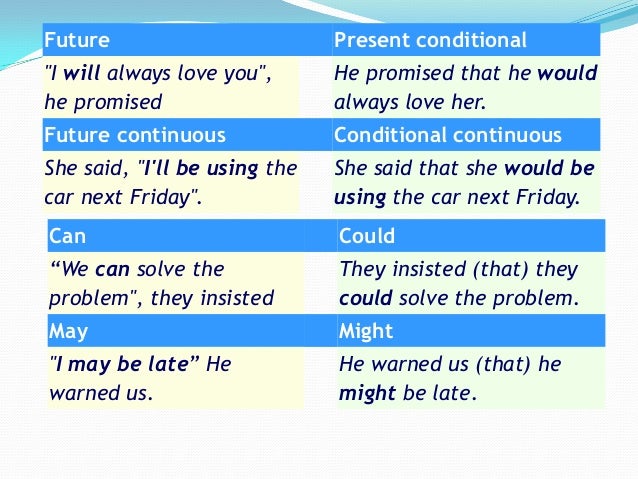 Предложения unreal future conditional. Unreal present conditional. Conditional во французском языке. Present conditional. Present conditional.