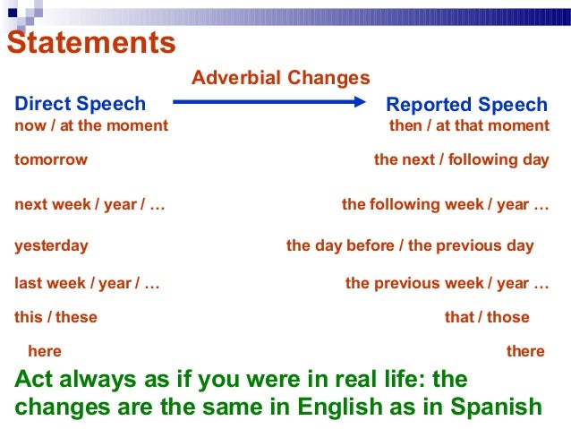 Reported speech