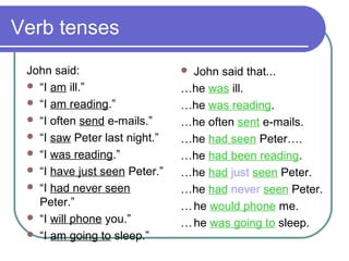 Verb tenses
John said:
 “I am ill.”
 “I am reading.”
 “I often send e-mails.”
 “I saw Peter last night.”
 “I was reading.”
 “I have just seen Peter.”
 “I had never seen
Peter.”
 “I will phone you.”
 “I am going to sleep.”
 John said that...
…he was ill.
…he was reading.
…he often sent e-mails.
…he had seen Peter….
…he had been reading.
…he had just seen Peter.
…he had never seen Peter.
…he would phone me.
…he was going to sleep.
 