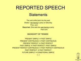 REPORTED SPEECH
Statements
The verb shifts back into the past
Sheila: I am having a party on Saturday
Pres. cont
Reported: She said she was having a party
Past cont.
BACKSHIFT OF TENSES
PRESENT SIMPLE  PAST SIMPLE
PRESENT CONTINUOUS  PAST CONTINUOUS
PRESENT PERFECT  PAST PERFECT
PAST SIMPLE  PAST PERFECT / PAST SIMPLE
PRESENT PERFECT CONTINUOUS  PAST PERFECT CONTINUOUS
PAST PERFECT  PAST PERFECT
FUTURE SIMPLE  CONDITIONAL SIMPLE
(...)
 