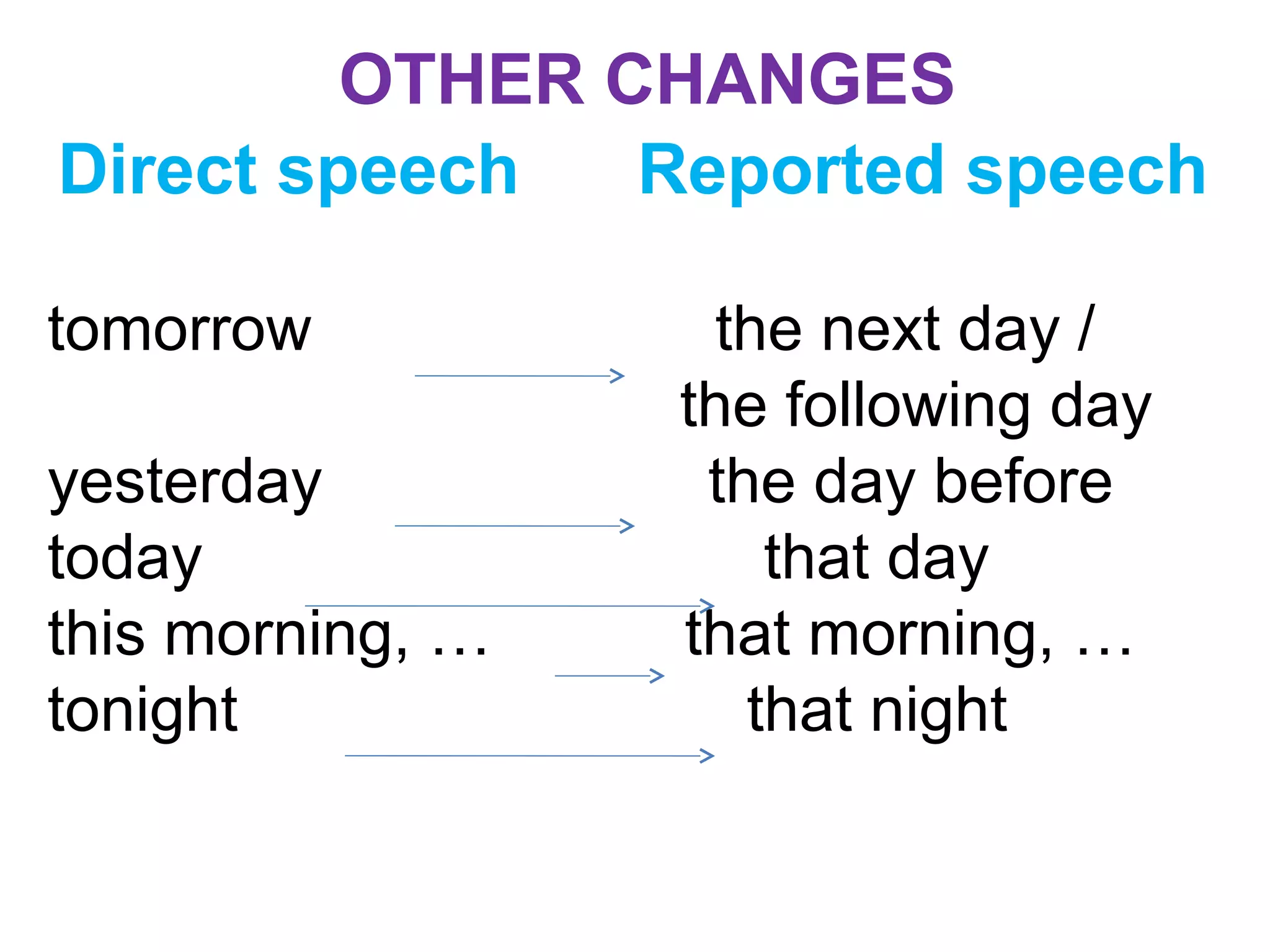 Direct speech Reported speech
OTHER CHANGES
tomorrow the next day /
the following day
yesterday the day before
today that day
this morning, … that morning, …
tonight that night
 