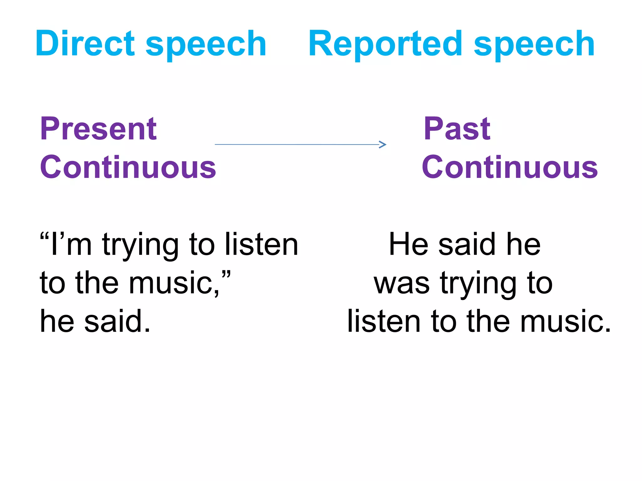 Direct speech Reported speech
Present Past
Continuous Continuous
“I’m trying to listen He said he
to the music,” was trying to
he said. listen to the music.
 