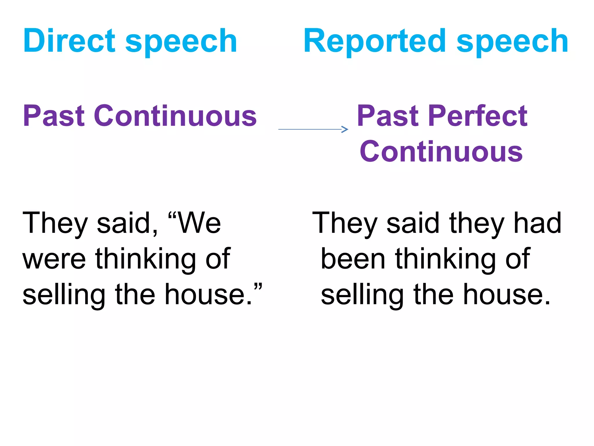 Direct speech Reported speech
Past Continuous Past Perfect
Continuous
They said, “We They said they had
were thinking of been thinking of
selling the house.” selling the house.
 