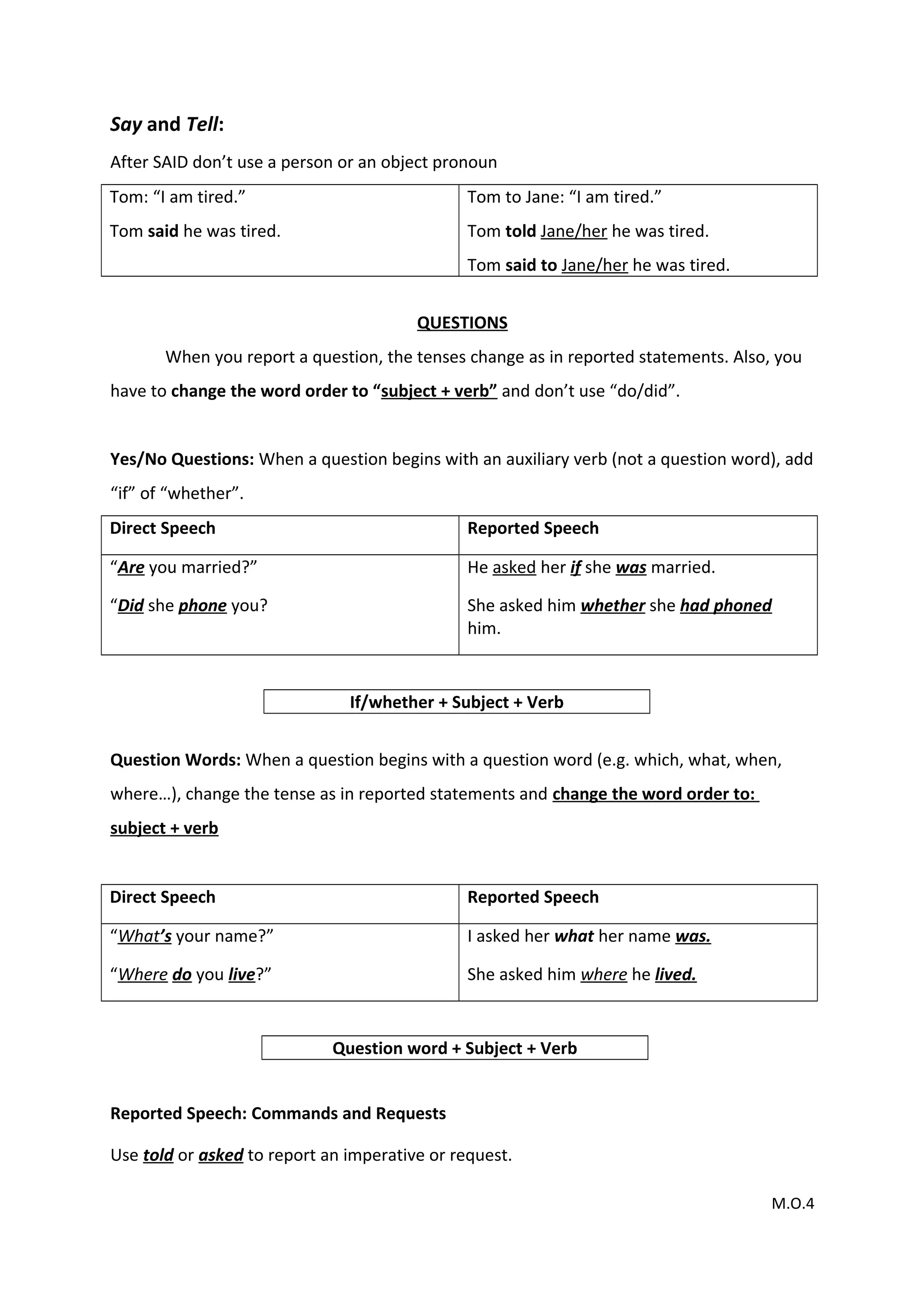 Say and Tell:
After SAID don’t use a person or an object pronoun
Tom: “I am tired.”
Tom said he was tired.
Tom to Jane: “I am tired.”
Tom told Jane/her he was tired.
Tom said to Jane/her he was tired.
QUESTIONS
When you report a question, the tenses change as in reported statements. Also, you
have to change the word order to “subject + verb” and don’t use “do/did”.
Yes/No Questions: When a question begins with an auxiliary verb (not a question word), add
“if” of “whether”.
Direct Speech Reported Speech
“Are you married?”
“Did she phone you?
He asked her if she was married.
She asked him whether she had phoned
him.
If/whether + Subject + Verb
Question Words: When a question begins with a question word (e.g. which, what, when,
where…), change the tense as in reported statements and change the word order to:
subject + verb
Direct Speech Reported Speech
“What’s your name?”
“Where do you live?”
I asked her what her name was.
She asked him where he lived.
Question word + Subject + Verb
Reported Speech: Commands and Requests
Use told or asked to report an imperative or request.
M.O.4
 
