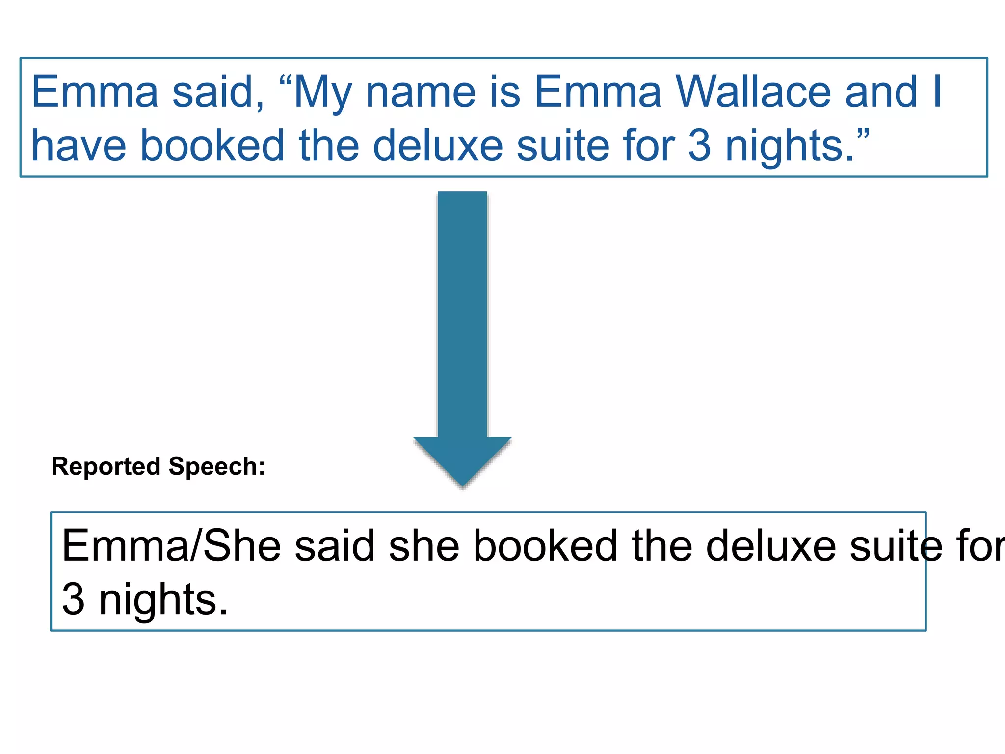 Emma/She said she booked the deluxe suite for
3 nights.
Emma said, “My name is Emma Wallace and I
have booked the deluxe suite for 3 nights.”
Reported Speech:
 