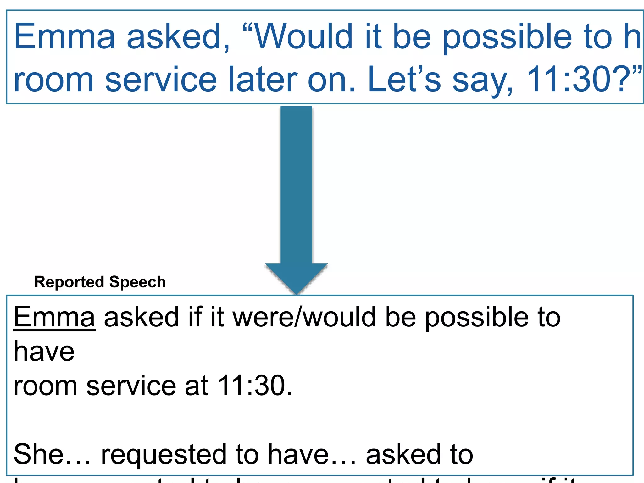 Emma asked, “Would it be possible to ha
room service later on. Let’s say, 11:30?”
Emma asked if it were/would be possible to
have
room service at 11:30.
She… requested to have… asked to
Reported Speech
 