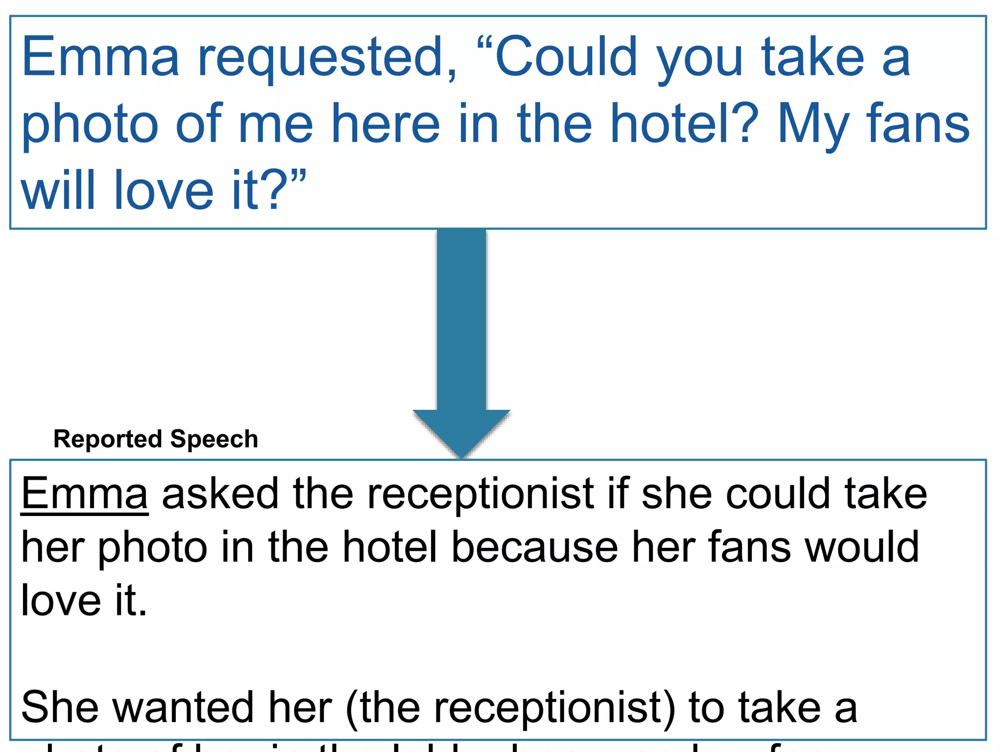 Emma requested, “Could you take a
photo of me here in the hotel? My fans
will love it?”
Emma asked the receptionist if she could take
her photo in the hotel because her fans would
love it.
She wanted her (the receptionist) to take a
Reported Speech
 