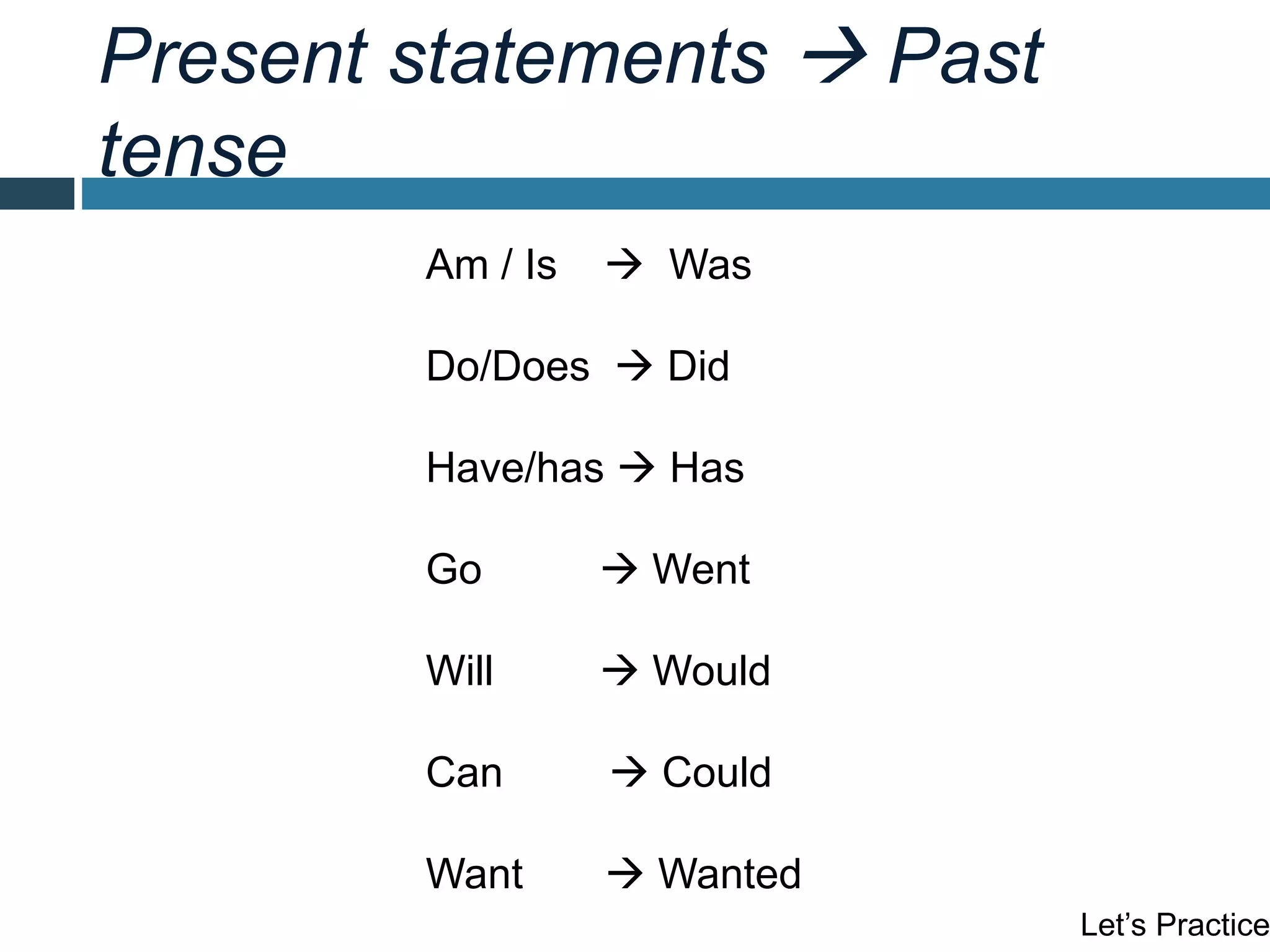 Present statements  Past
tense
Am / Is  Was
Do/Does  Did
Have/has  Has
Go  Went
Will  Would
Can  Could
Want  Wanted
Let’s Practice
 