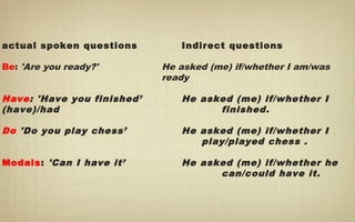 actual spoken questions Indirect questions
Be: 'Are you ready?' He asked (me) if/whether I am/was
ready
Have: 'Have you finished? He asked (me) if/whether I
(have)/had finished.
Do 'Do you play chess? He asked (me) if/whether I
play/played chess .
Modals: 'Can I have it? He asked (me) if/whether he
can/could have it.
 