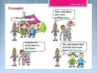 Example:
We are waiting
here.
They said (that)
they were
waiting there.
11
You have to
invite them to
our house
tomorrow.
She said (that) I had
to invite you to our
house the next day.
October 26th, 2015
 