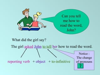 Can you tell
me how to
read the word,
John?
The girl asked John to tell her how to read the word.
Notice :
The change
of pronouns
What did the girl say?
reporting verb + object + to-infinitive
 