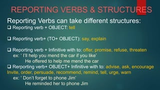 Reported speech | PPT | Free Download