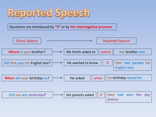 Questions are introduced by “if” or by the interrogative pronoun
Direct Speech
Where is your brother? where
Ms Smith asked Jo
Reported Speech
her brother was.
Did Tom pass his English test? He wanted to know if Tom had passed his
English test.
When will your birthday be? He asked when his birthday would be.
Did you win yesterday? His parents asked if they had won the day
before.
 