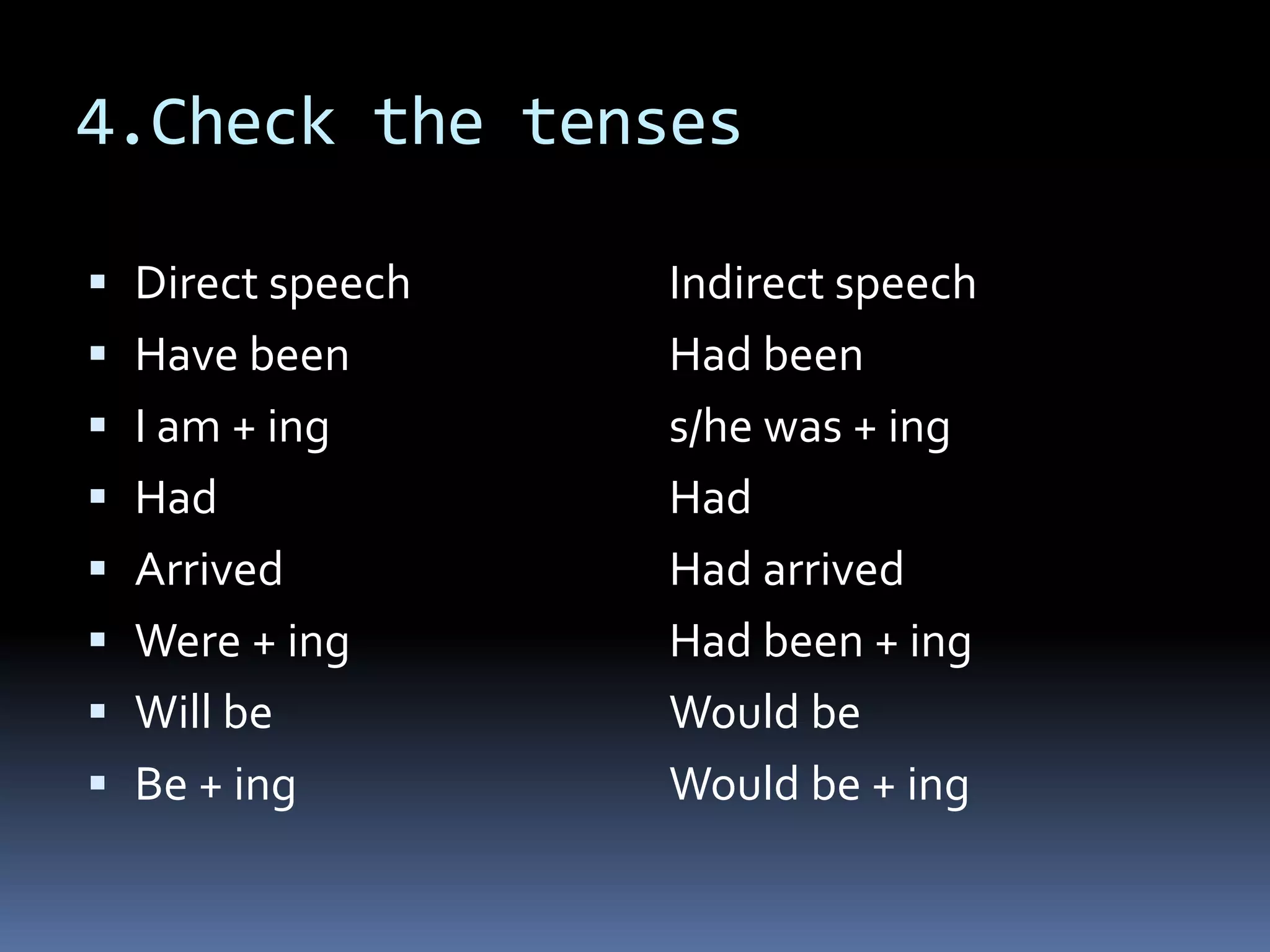4.Check the tenses
 Direct speech
 Have been
 I am + ing
 Had
 Arrived
 Were + ing
 Will be
 Be + ing
Indirect speech
Had been
s/he was + ing
Had
Had arrived
Had been + ing
Would be
Would be + ing
 