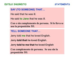 ESTILO INDIRECTO STATEMENTS
SAY (TO SOMEONE) THAT…
He said that he was ill.
He said to Jane that he was ill.
Con o sin complemento de persona. Si lo lleva se
usa la preposición TO.
TELL SOMEONE THAT…
Jerry told me that he loved English.
Jerry told that he loved English.
Jerry told to me that he loved English
Con complemento de persona. Se usa sin la
preposición TO.
 