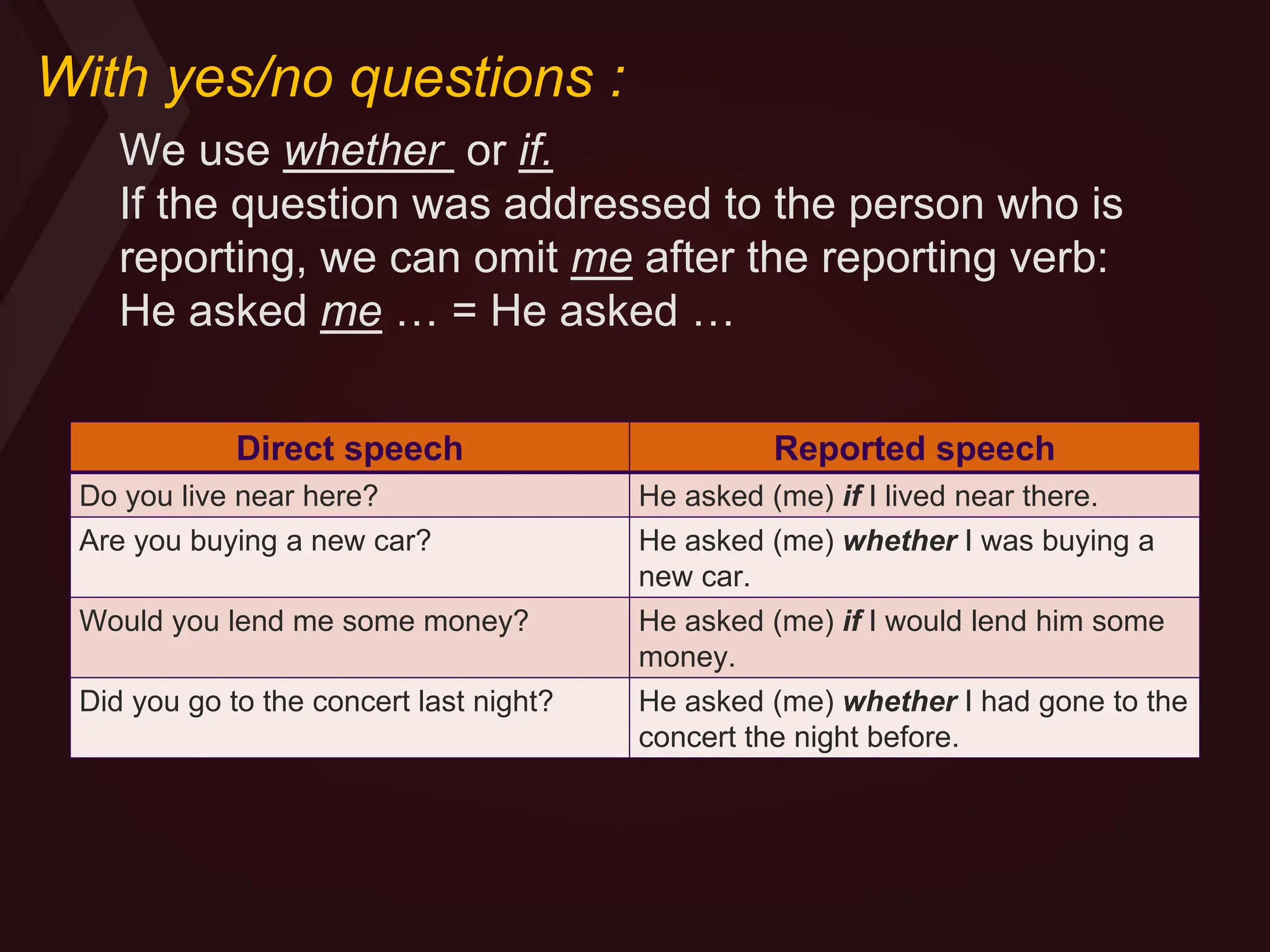 With yes/no questions :
Direct speech Reported speech
Do you live near here? He asked (me) if I lived near there.
Are you buying a new car? He asked (me) whether I was buying a
new car.
Would you lend me some money? He asked (me) if I would lend him some
money.
Did you go to the concert last night? He asked (me) whether I had gone to the
concert the night before.
We use whether or if.
If the question was addressed to the person who is
reporting, we can omit me after the reporting verb:
He asked me … = He asked …
 