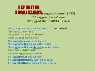 Reported speech | ODP