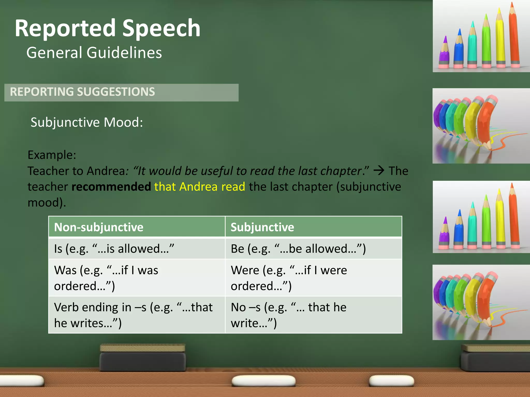 Reported Speech
General Guidelines
Subjunctive Mood:
Example:
Teacher to Andrea: “It would be useful to read the last chapter.”  The
teacher recommended that Andrea read the last chapter (subjunctive
mood).
REPORTING SUGGESTIONS
Non-subjunctive Subjunctive
Is (e.g. “…is allowed…” Be (e.g. “…be allowed…”)
Was (e.g. “…if I was
ordered…”)
Were (e.g. “…if I were
ordered…”)
Verb ending in –s (e.g. “…that
he writes…”)
No –s (e.g. “… that he
write…”)
 