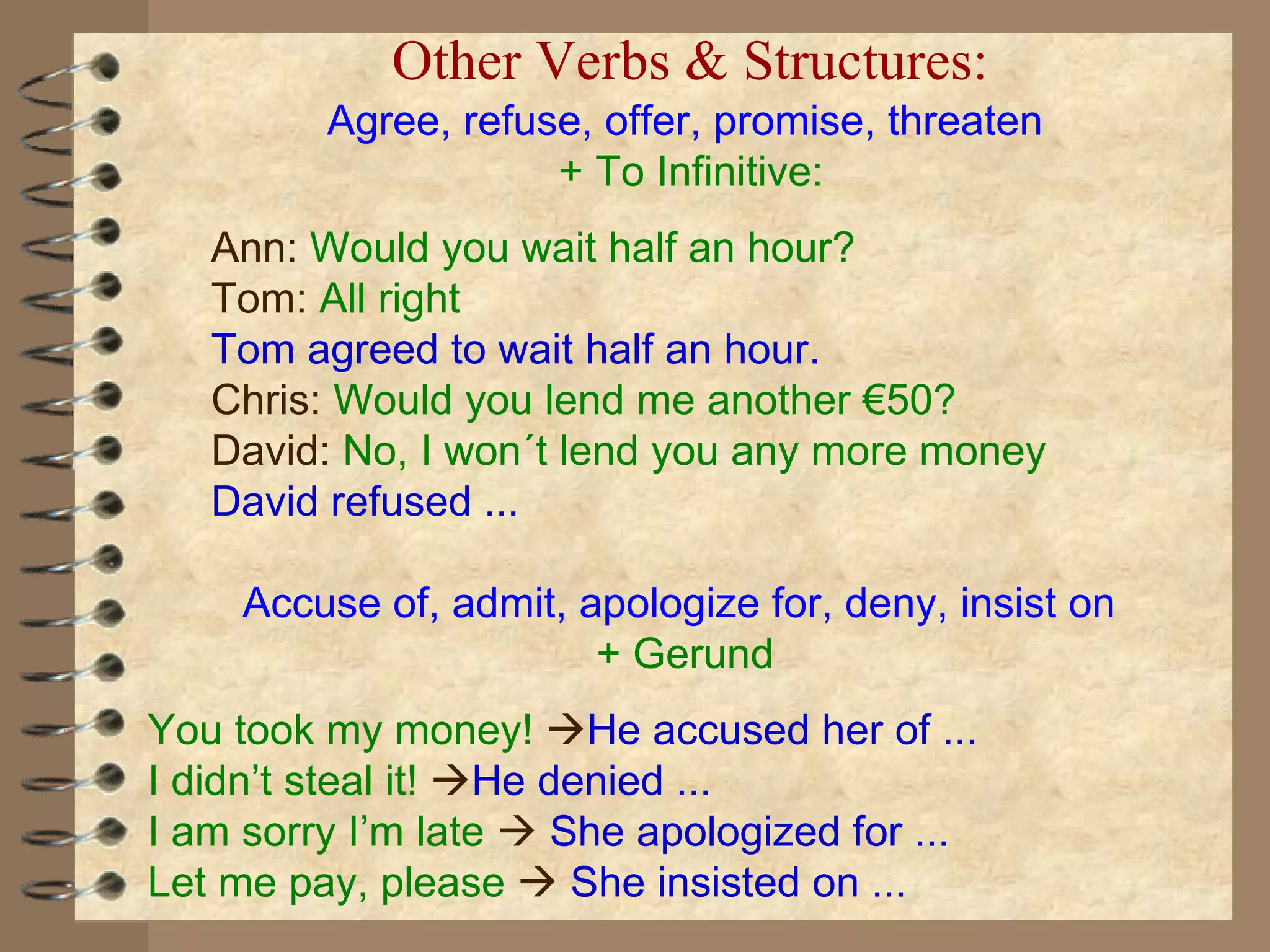 Agree, refuse, offer, promise, threaten + To Infinitive: Ann:  Would you wait half an hour? Tom:  All right Tom agreed to wait half an hour. Chris:  Would you lend me another €50? David:  No, I won´t lend you any more money David refused ... Accuse of, admit, apologize for, deny, insist on  + Gerund You took my money!   He accused her of ... I didn’t steal it!   He denied ... I am sorry I’m late     She apologized for ... Let me pay, please     She insisted on ... Other Verbs & Structures: 