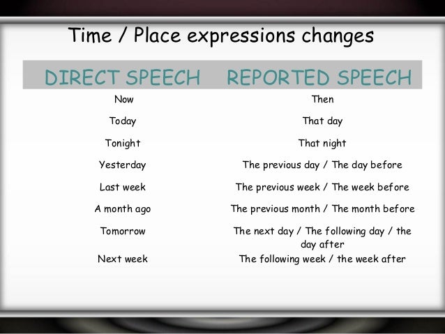 Reported speech 1