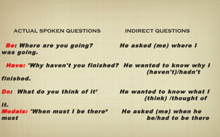 actual spoken questions indirect questions
Be: Where are you going? He asked (me) where I
was going.
Have: 'Why haven't you finished? He wanted to know why I
(haven't)/hadn't
finished.
Do: What do you think of it? He wanted to know what I
(think) /thought of
it.
Modals: 'When must I be there9 He asked (me) when he
must be/had to be there
 