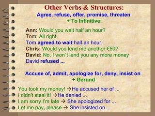 Agree, refuse, offer, promise, threaten
+ To Infinitive:
Ann: Would you wait half an hour?
Tom: All right
Tom agreed to wait half an hour.
Chris: Would you lend me another €50?
David: No, I won´t lend you any more money
David refused ...
Accuse of, admit, apologize for, deny, insist on
+ Gerund
You took my money! He accused her of ...
I didn’t steal it! He denied ...
I am sorry I’m late  She apologized for ...
Let me pay, please  She insisted on ...
Other Verbs & Structures:
 