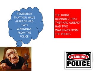REMEMBER
THAT YOU HAVE
ALREADY HAD
TWO
WARNINGS
FROM THE
POLICE.
THE JUDGE
REMINDED THAT
THEY HAD ALREADY
HAD TWO
WARNINGS FROM
THE POLICE.
 