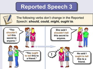 Reported Speech 3
The following verbs don’t change in the Reported
Speech: should, could, might, ought to.
“You
shouldn’t
tell this
secret to
anyone.”
She said I
shouldn’t tell
this secret to
anyone.
“You ought
to tell this to
a friend.”
! He said I
ought to tell
this to a
friend.
 