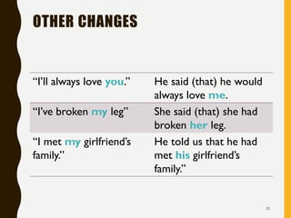 OTHER CHANGES
20
“I’ll always love you.” He said (that) he would
always love me.
“I’ve broken my leg” She said (that) she had
broken her leg.
“I met my girlfriend’s
family.”
He told us that he had
met his girlfriend’s
family.”
 