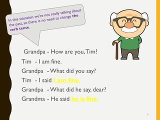 Grandpa - How are you,Tim?
Tim - I am fine.
Grandpa -What did you say?
Tim - I said I am fine.
Grandpa -What did he say, dear?
Grandma - He said he is fine.
7
 