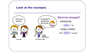 What has changed?
- PRONOUNS
I he
- VERBAL TENSES
Will would
 