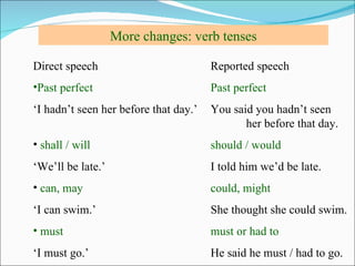 More changes: verb tenses

Direct speech                          Reported speech
•Past perfect                          Past perfect
‘I hadn’t seen her before that day.’   You said you hadn’t seen
                                              her before that day.
• shall / will                         should / would
‘We’ll be late.’                       I told him we’d be late.
• can, may                             could, might
‘I can swim.’                          She thought she could swim.
• must                                 must or had to
‘I must go.’                           He said he must / had to go.
 