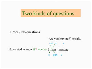 Two kinds of questions
1. Yes / No questions
He wanted to know if / whether I was leaving.
‘Are you leaving?’ he said.
s vaux
aux s v
 