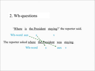 2. Wh-questions
‘Where is the President staying?’ the reporter said.
Wh-word aux s v
The reporter asked where the President was staying.
Wh-word s aux v
 