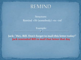 Structure:
Remind +Sb (somebody) +to –inf
Example:
Jack: "Hey, Bill. Don't forget to mail this letter today!"
Jack reminded Bill to mail that letter that day
 